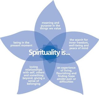 Spirituality